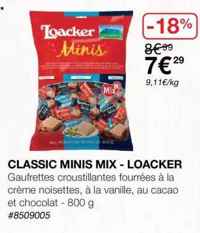 Classic Minis Mix - Loacker