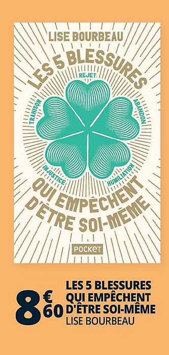 les 5 blessures qui empêchent d'être soi-même