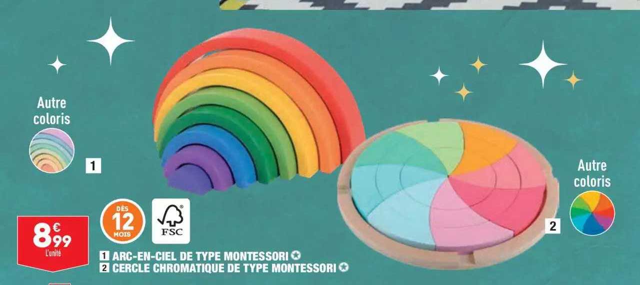arc-en-ciel de type montessori, cercle chromatique de type montessori
