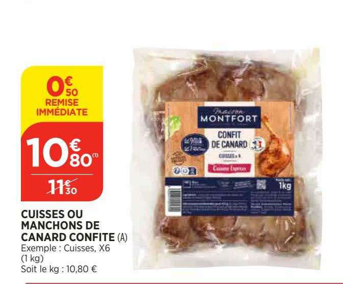 cuisses ou manchons de canard confite