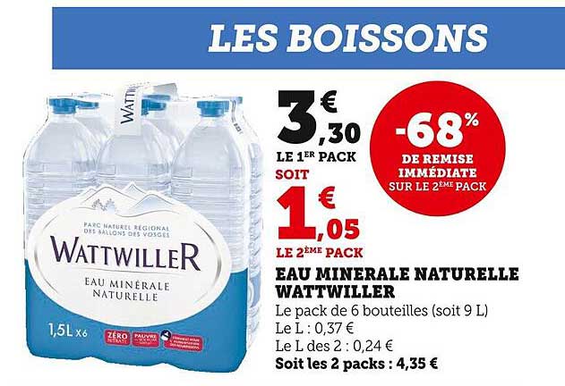 Eau Minérale Naturelle Wattwiller