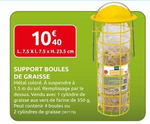 Support Boules De Graisse