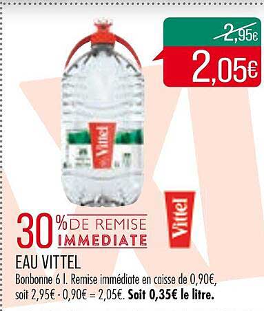 Eau Vittel