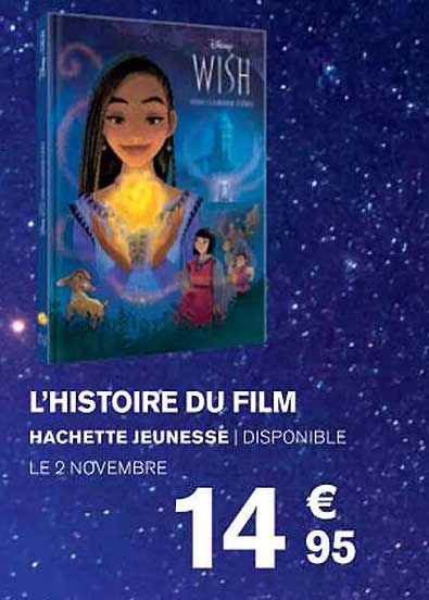 l'histoire du film
