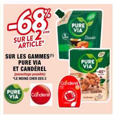 les gammes pure via et candérel