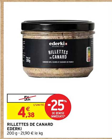 Rillettes De Canard Ederki