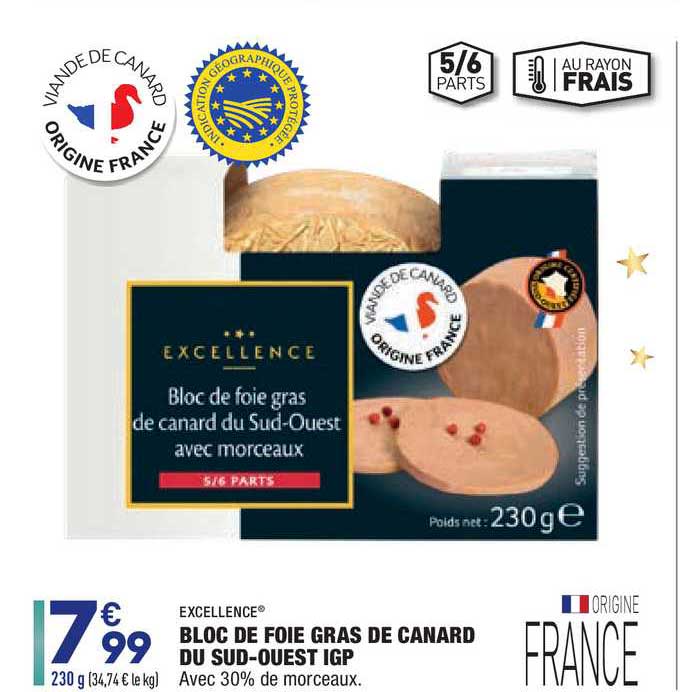 Bloc De Foie Gras De Canard Du Sud Ouest Igp Excellence
