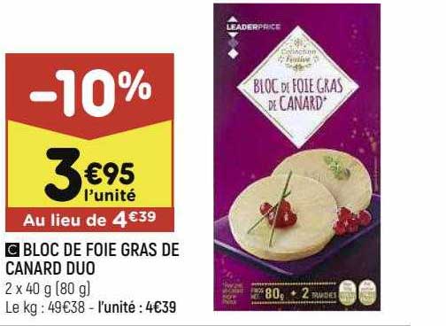 Bloc De Foie Gras De Canard Duo