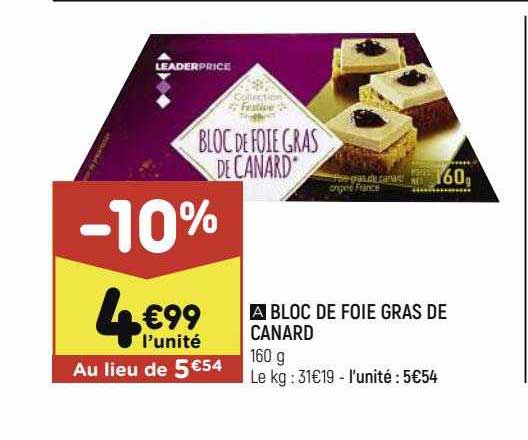 Bloc De Foie Gras De Canard