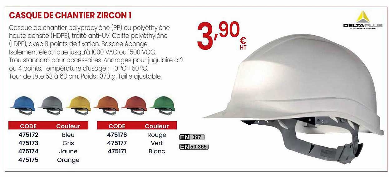 casque de chantier zircon 1 deltaplus
