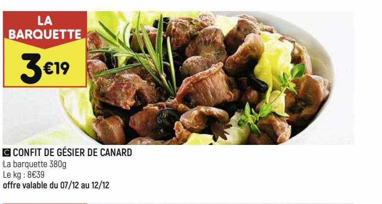 Confit De Gésier De Canard