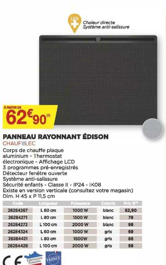 panneau rayonnant édison chauffelec
