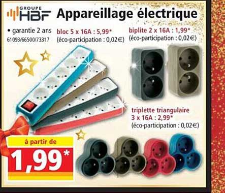 appareillage électrique groupe hbf