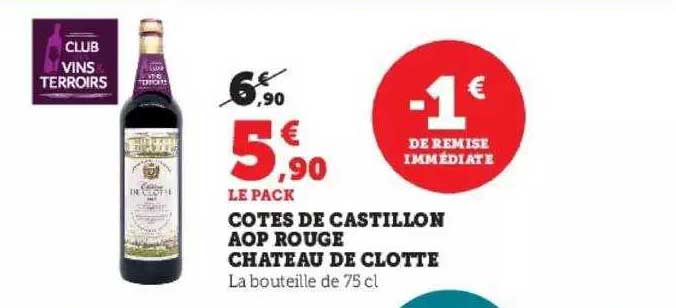 côtes de castillon aop rouge château de clotte
