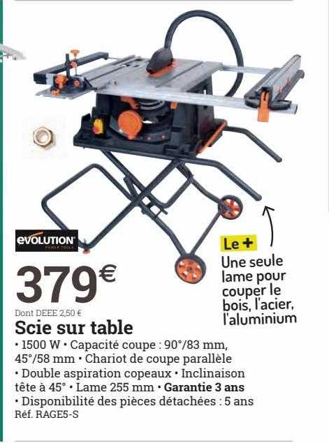 Scie Sur Table évolution