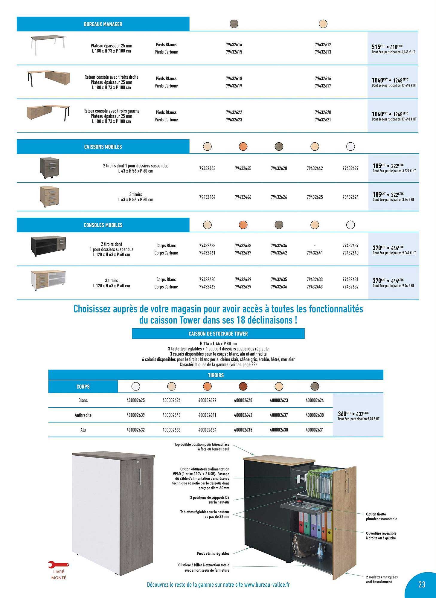bureau manager, caissons mobiles, consoles mobiles