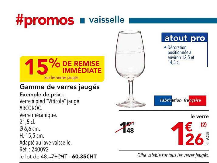 gamme de verre jaugés
