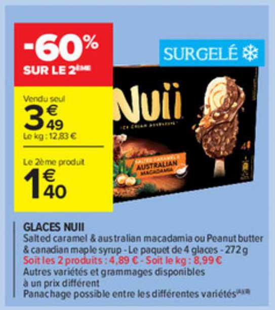 Glaces Nuii