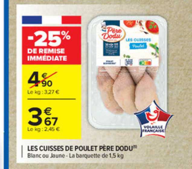 Les Cuisses De Poulet Père Dodu
