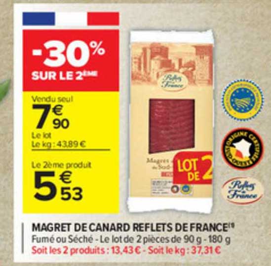 Magret De Canard Reflets De France