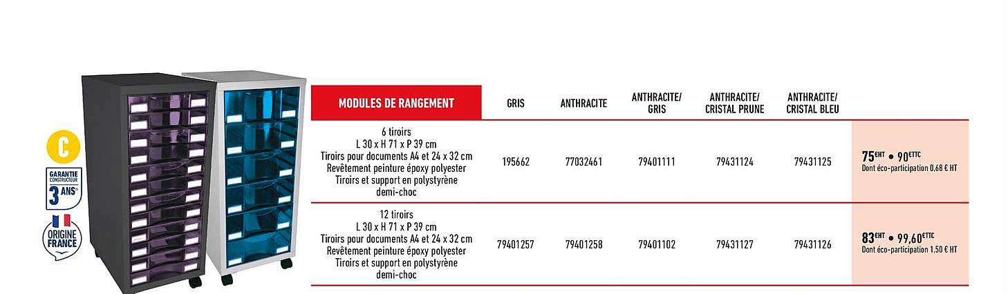 modules de rangement