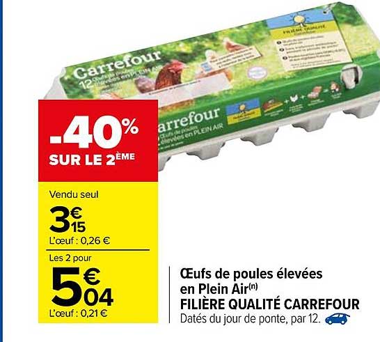 œuf de poules élevées en plein air filière qualité carrefour