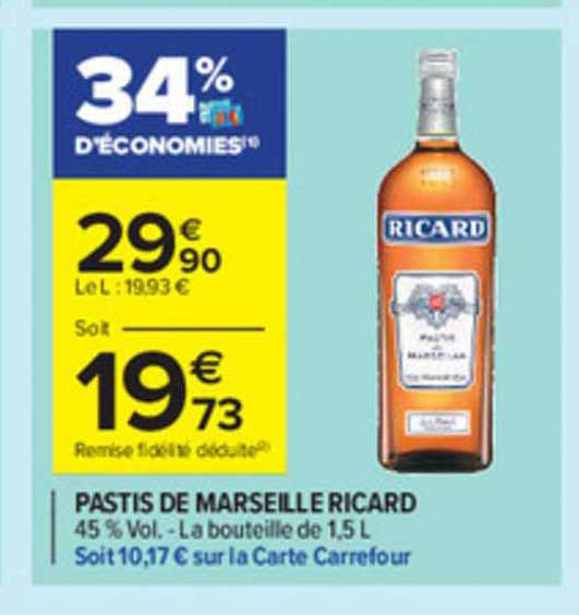 Pastis De Marseille Ricard