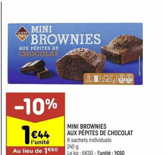 Mini Brownies Aux Pépites De Chocolat