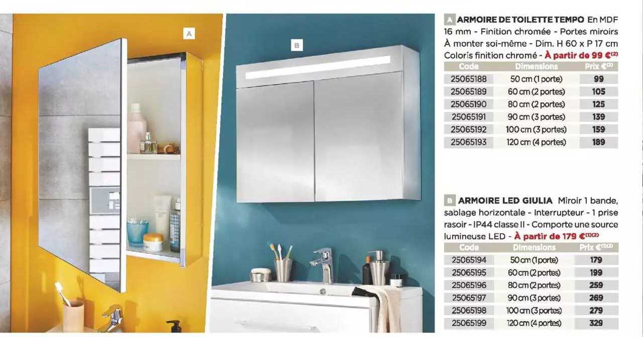 Armoire De Toilette Tempo Armoire Led Giulia