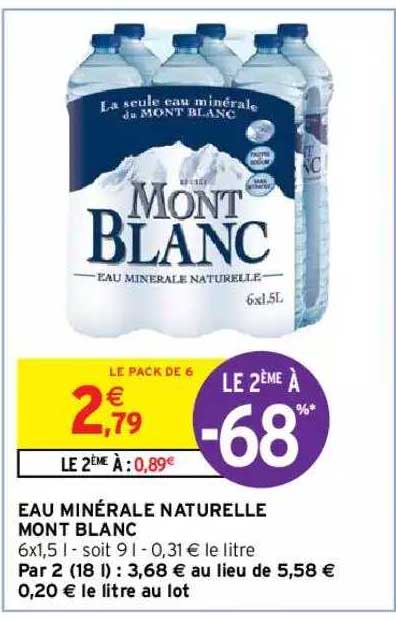 Eau Minérale Naturelle Mont Blanc