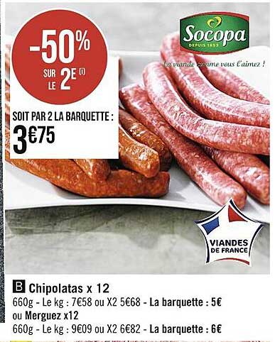 Chipolatas X 12