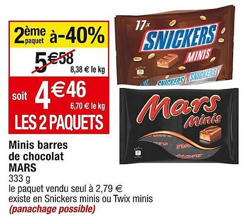Minis Barres De Chocolat Mars
