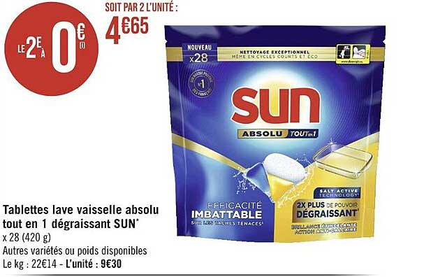 tablettes lave vaisselle absolu tout en 1 dégraissant sun
