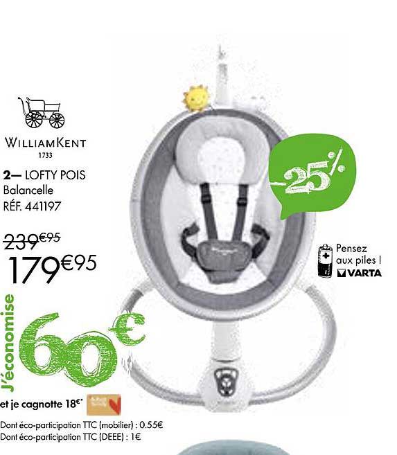 William Kent Lofty Pois Balancelle