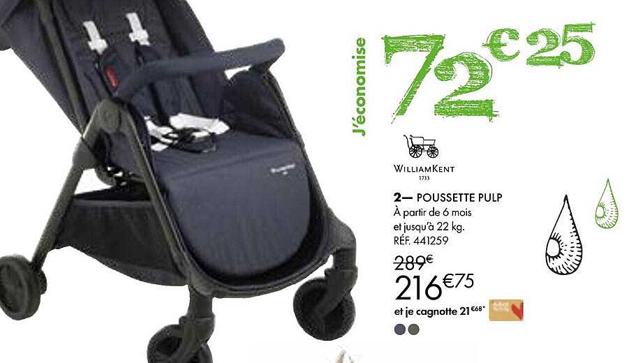 william kent poussette pulp