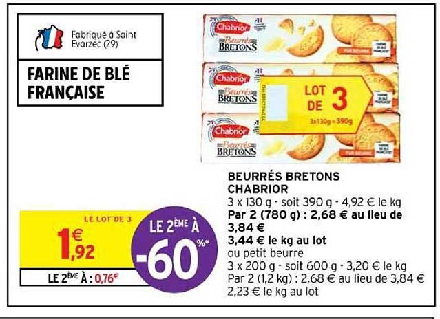 Beurrés Bretons Chabrior