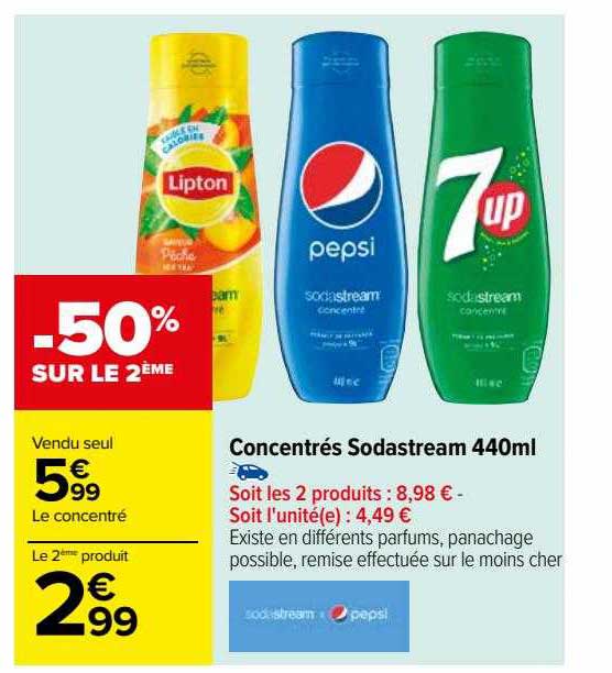 Concentrés Sodastream 440ml