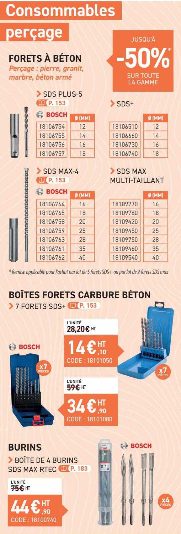 forêts à béton, boîtes forêts carbure béton, burins