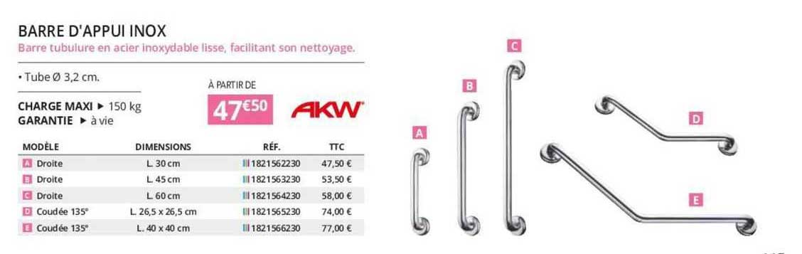 akw barre d'appui inox