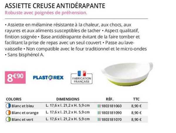 assiette creuse antidérapante plastorex