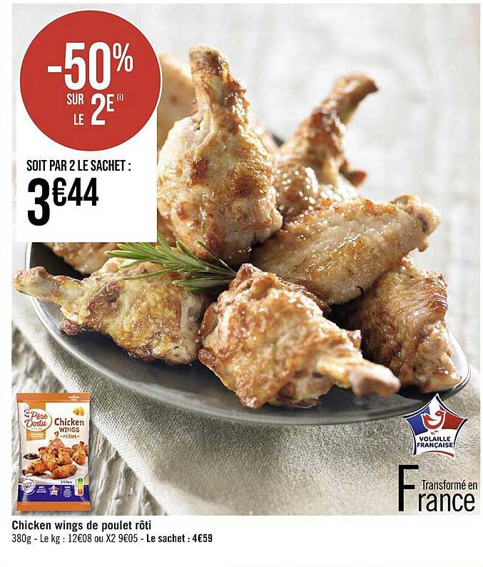 Chicken Wings De Poulet Rôti