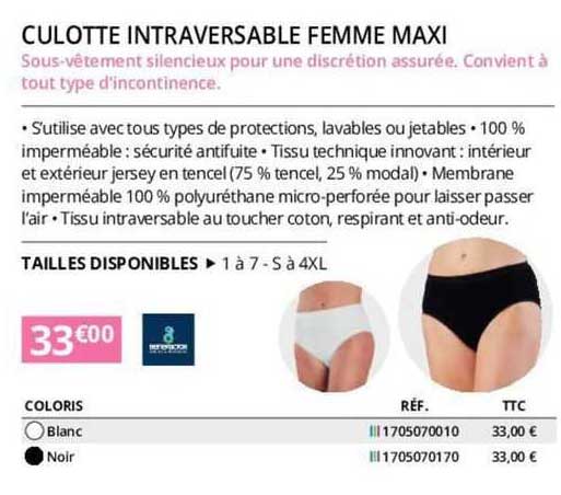 Culotte Intraversable Femme Maxi