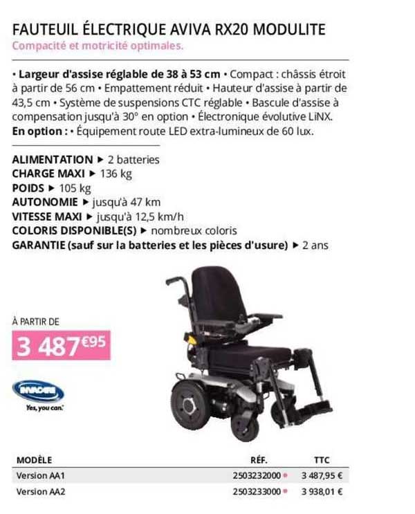 fauteuil électrique aviva rx20 modulite