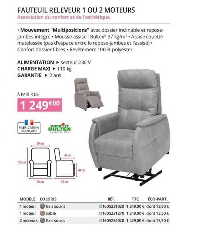 fauteuil releveur 1 ou 2 moteurs