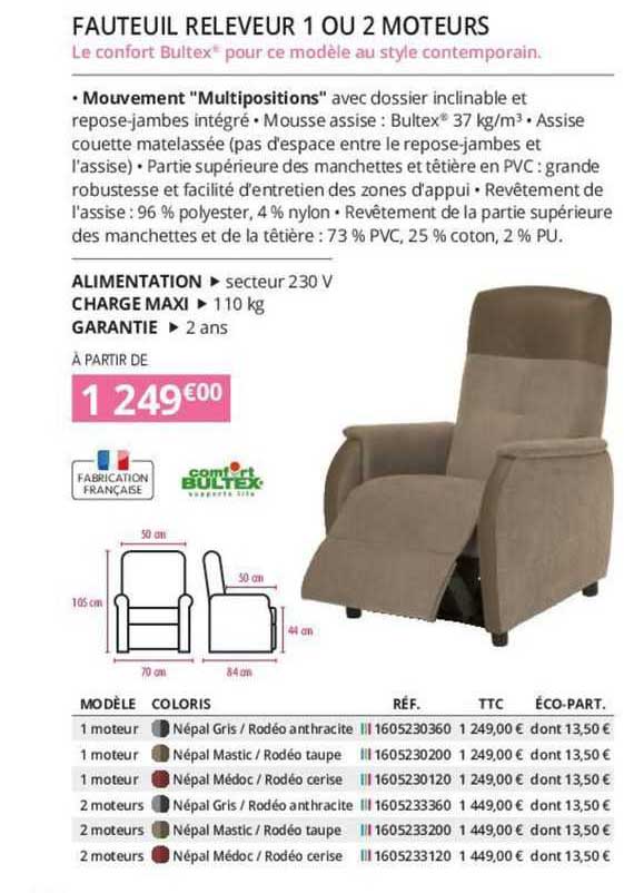 fauteuil releveur 1 ou 2 moteurs
