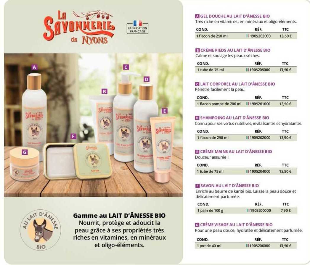 gamme au lait d'ânesse bio