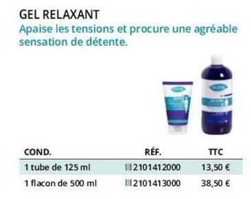 gel relaxant