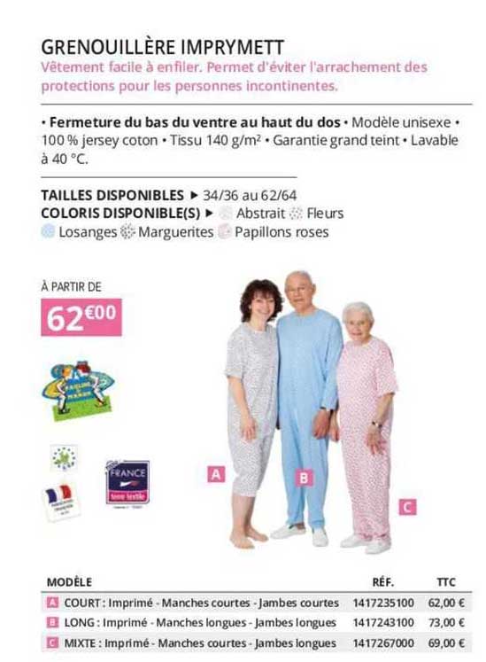 grenouillètre imprymett