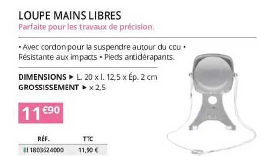 loupe mains libres