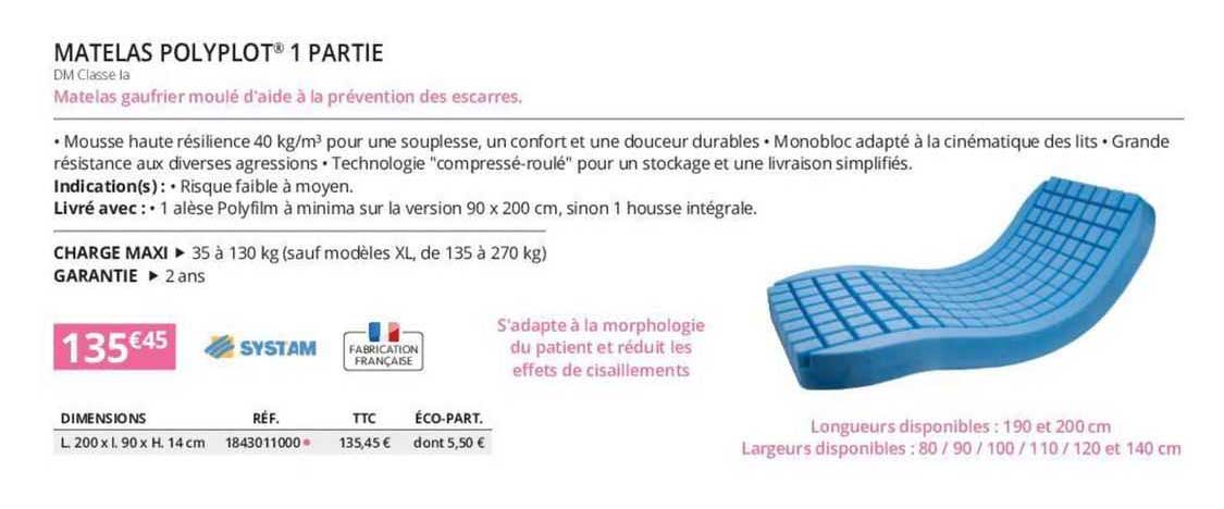 matelas polyplot 1 partie systam